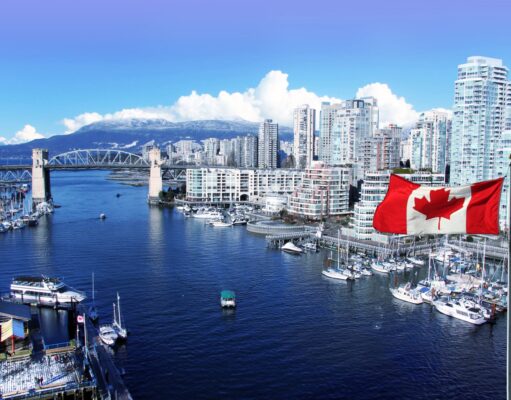 Canada Immigration Pathways Canada Immigration